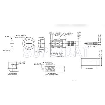 RF Connector SMA Jack Straight Bulkhead With O-Ring pigtail cable Connector for RG-223 RG-142 Coax Cable