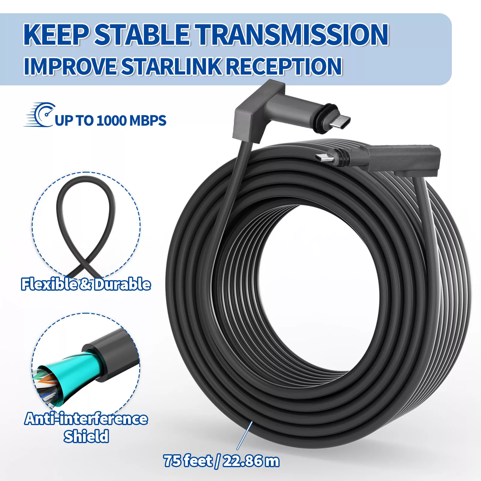 75ft Internet Replacement Cable for V2 Square Satellite Extension Cable Accessory