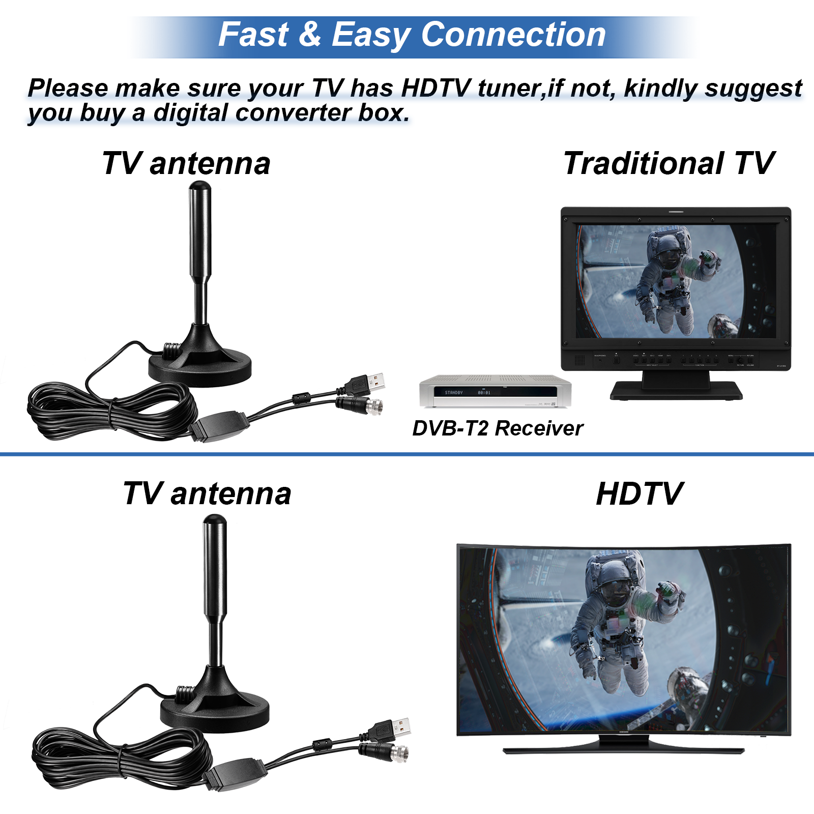 Plate shaped high gain TV antenna/mounting base installation