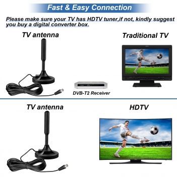 Plate shaped high gain TV antenna/mounting base installation