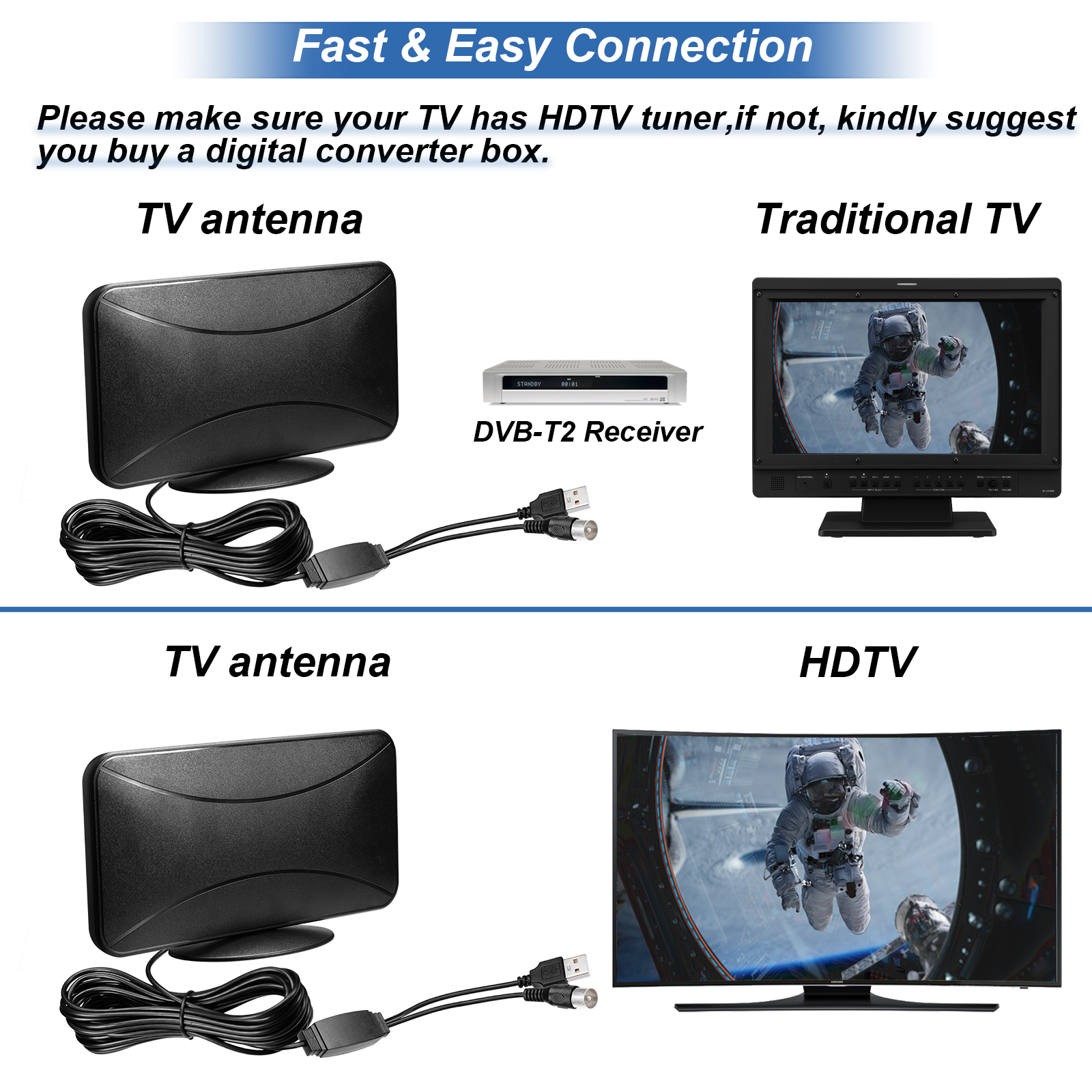 Plate shaped high gain TV antenna/mounting base installation