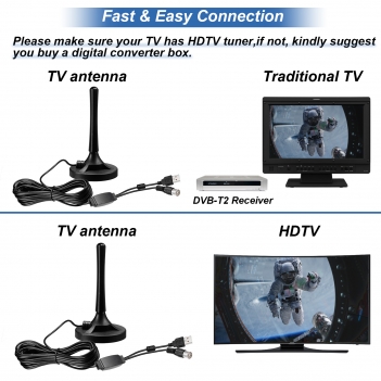 High Gain TV Antenna TV Aerial Portable TV Male Indoor Digital HDTV Antenna for Long Range Reception Ideal for 4K 1080P Smart TVs and Older Models