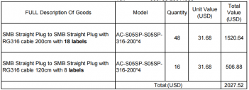The special order for Pragmatic Semiconductor