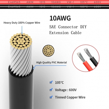 ELFCULB 10AWG 2FT Battery Alligator Clips to O Ring Terminal Harness,Quick Disconnect Cable with 5 Fuse for Inverter Car Battery Charging